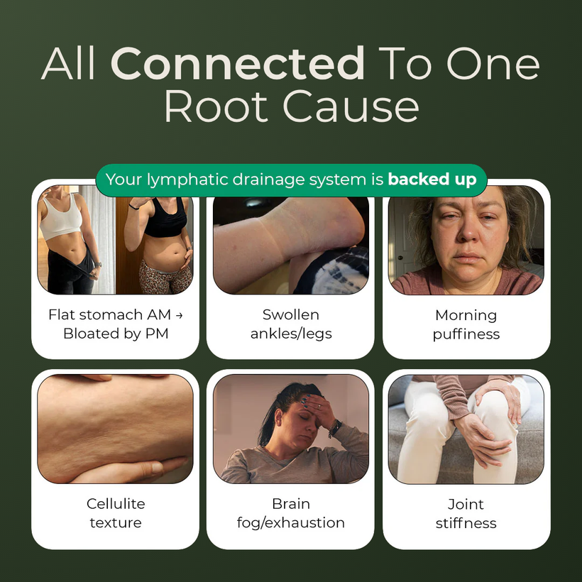 Organic Castor Oil