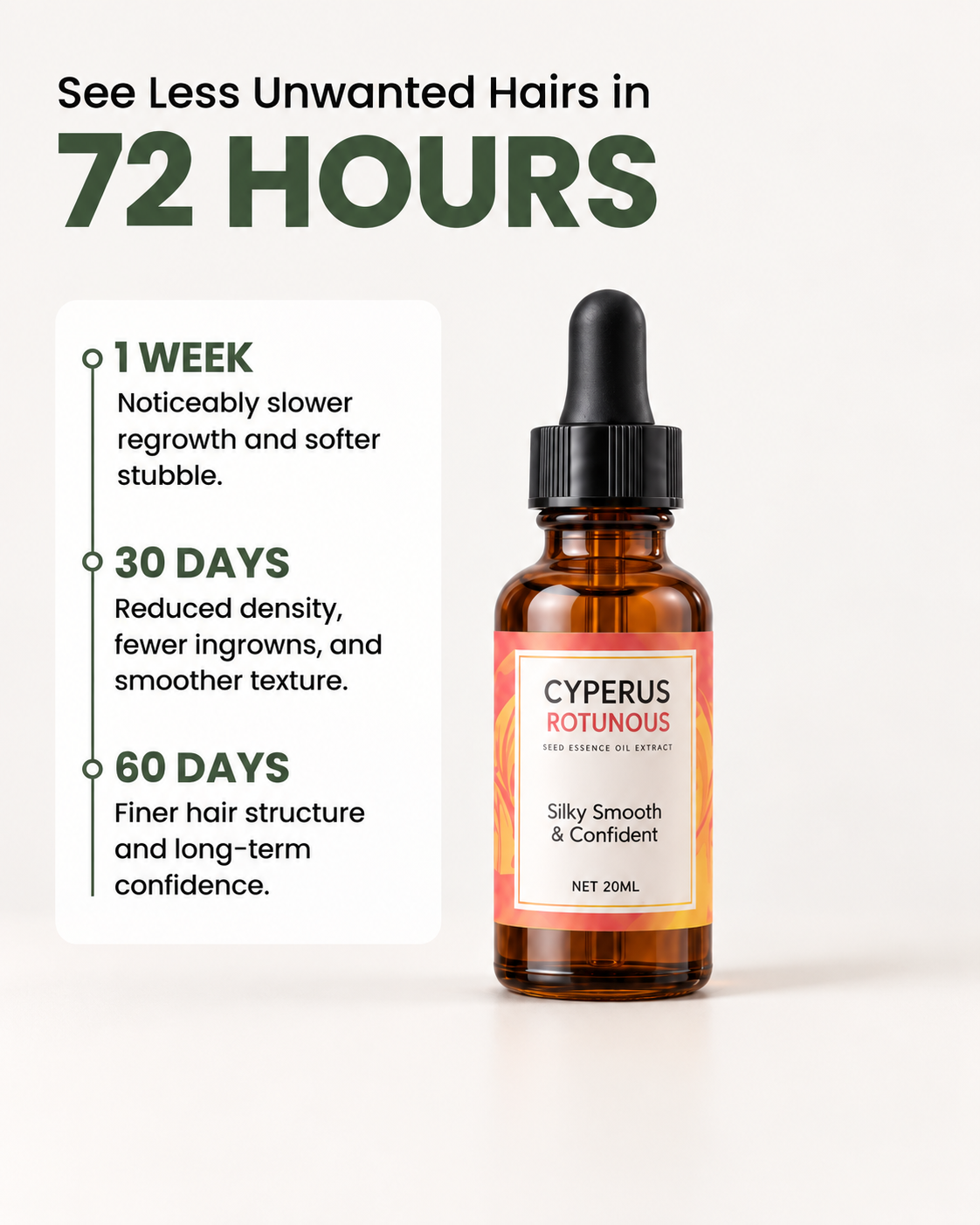 Cyperus Rotundus Oil for Hair Reduction