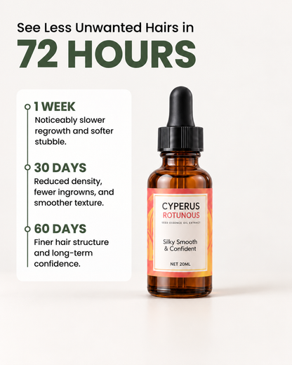 Cyperus Rotundus Oil for Hair Reduction